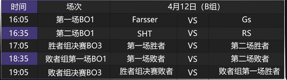网易电竞NeXT非人学园QwQ杯赛S5正式开启，学霸争夺巨额奖学金!