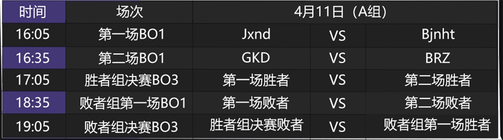 网易电竞NeXT非人学园QwQ杯赛S5正式开启，学霸争夺巨额奖学金!