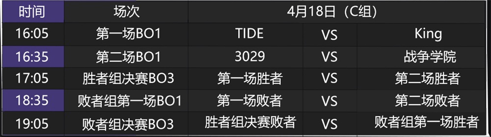 网易电竞NeXT非人学园QwQ杯赛S5正式开启，学霸争夺巨额奖学金!