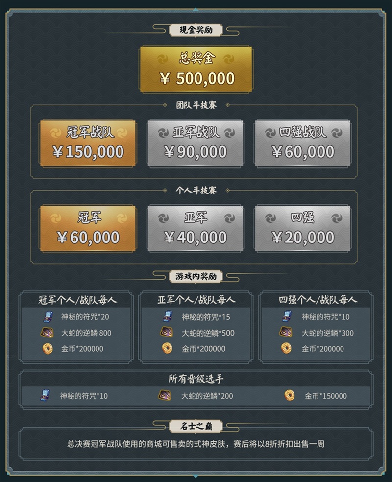 网易电竞NeXT《阴阳师》春和演武大会全面升级，总奖金高达50万元