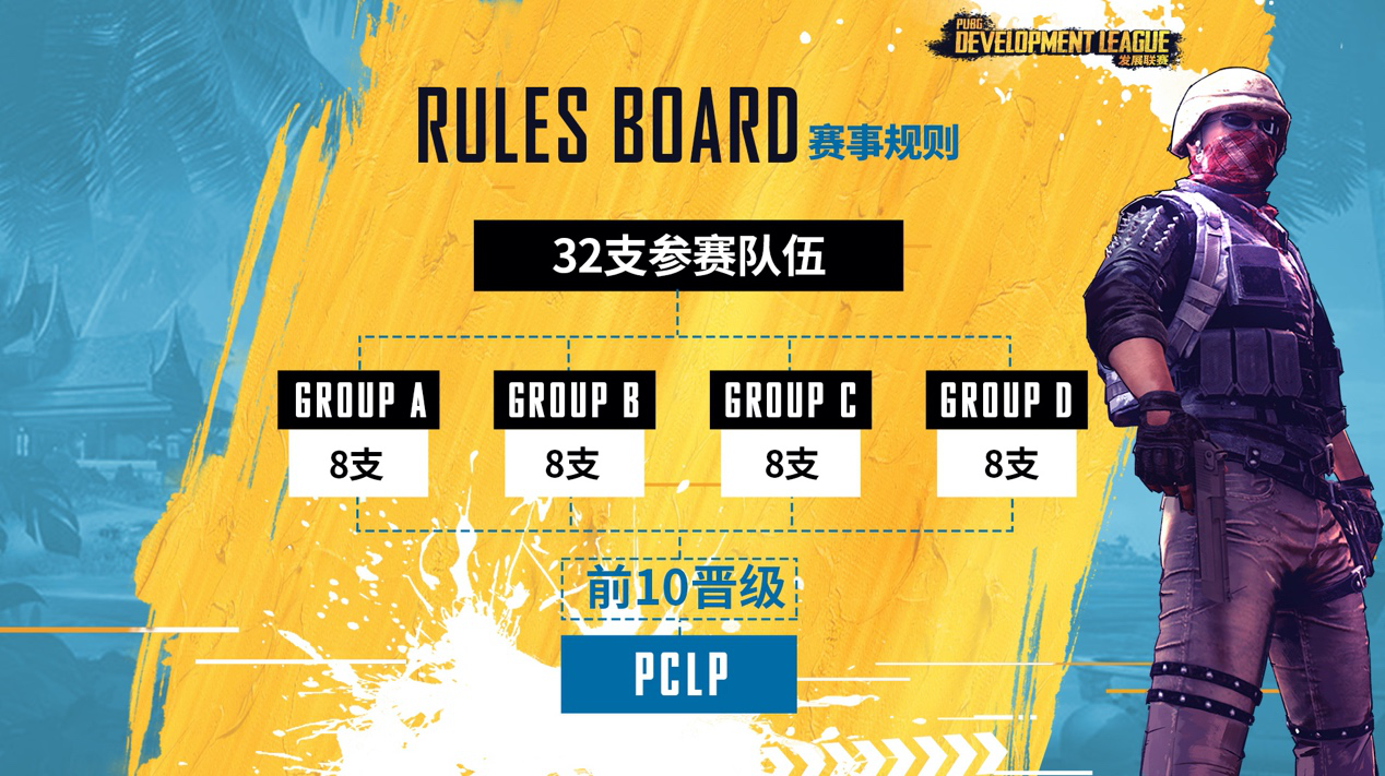 2020PDL春季赛：4月13日比赛正式打响，谁将获得晋级PCL机会?