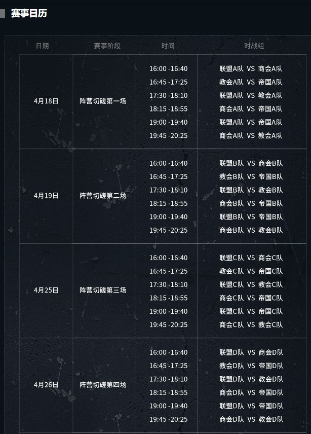 2020网易电竞NeXT春季赛《明日之后》明星表演赛4月18日开战