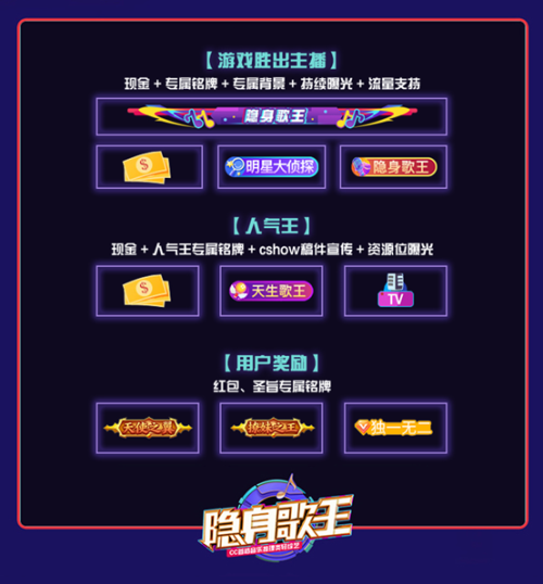 网易CC直播《隐身歌王》火热上线 首档音乐推理轻综艺寻找歌王侦探