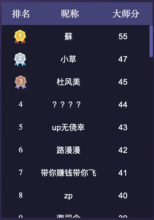 WCAA2020斗地主春季赛 是猛男就来参加