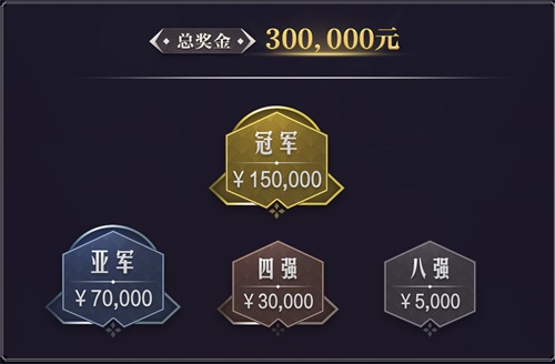 网易电竞NeXT《决战!平安京》季中邀请赛报名开启