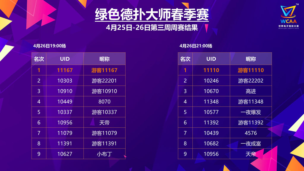 WCAA赛事平台全新升级  为玩家打造赛事寻梦地