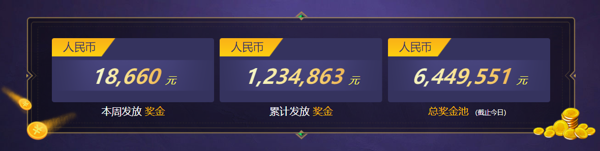 WCAA赛事平台又添新赛事， Dota2、CS:GO加入引燃五月电竞圈
