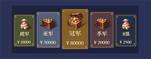第六届名剑天下火热来袭 见证荣耀加