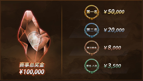 网易电竞NeXT春季赛《魔兽争霸III》大师邀请赛强者如林 5月3日迎来终极对决