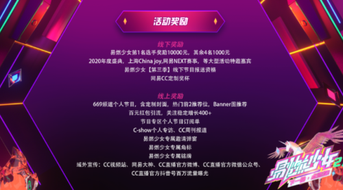 网易CC直播易燃少女第二季首期排名公布 小茉茉独领风骚