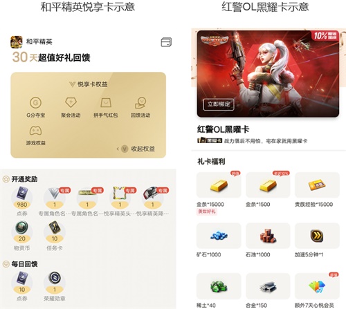 心悦俱乐部-福利日，必中Q币大法，了解一下?