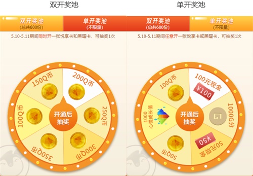 心悦俱乐部-福利日，必中Q币大法，了解一下?
