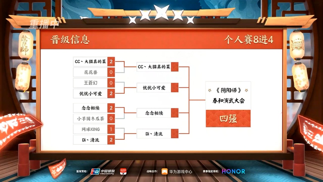 网易电竞NeXT《阴阳师》春和演武大会个人斗技赛四强诞生