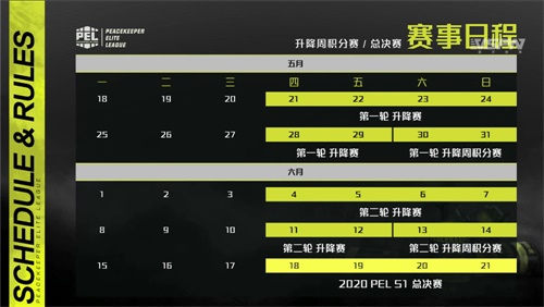 战火重燃!2020 PEL S1 和平精英职业联赛开启升降周积分赛