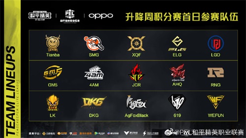 战火重燃!2020 PEL S1 和平精英职业联赛开启升降周积分赛