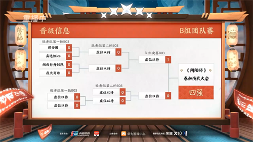 网易电竞NeXT《阴阳师》春和演武大会团队赛争夺四强!