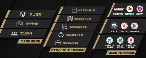 2020腾讯电竞教育研讨会顺利召开，各领域专家学者共话电竞教育新未来