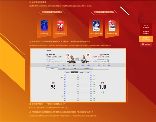 【名人堂小罗降临】FIFA Online 4推出欧洲杯新赛季!