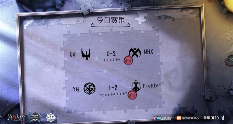 网易电竞NeXT《第五人格》赏金大师赛，Fighter摘得桂冠！