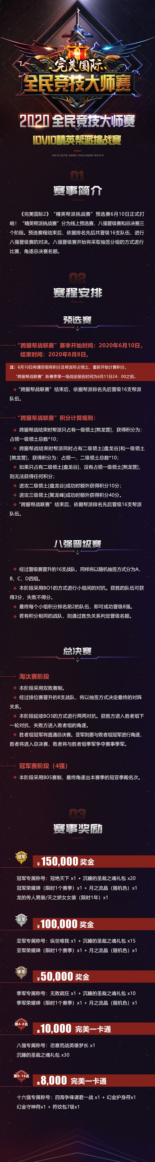 《完美国际2》全民竞技大师赛今日揭幕！