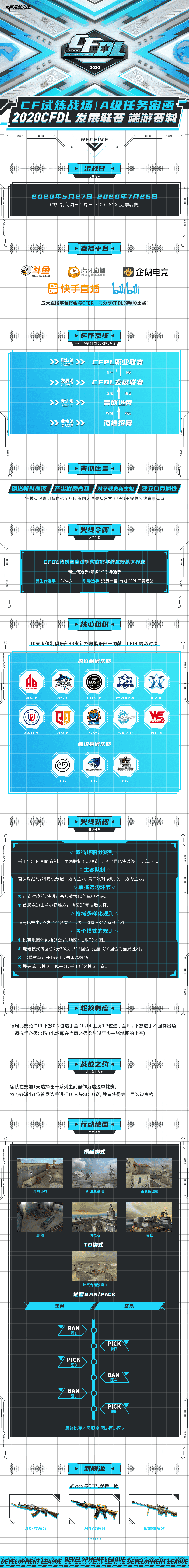 CF端游首届发展联赛开幕！5月27日一键预览端游赛制