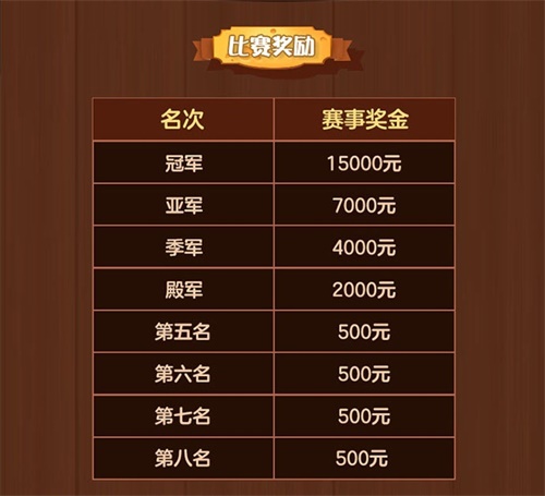 网易CC直播猫和老鼠第三届《奶酪杯》来袭 火热追逐今日开启