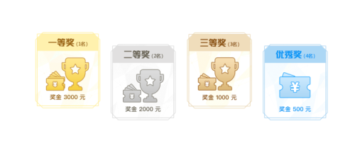 为想象插上翅膀，2020易次元短篇精品大赛正式启动