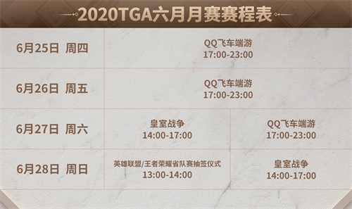 飞车竞速、皇室争霸 2020 TGA腾讯电竞运动会六月月赛打响