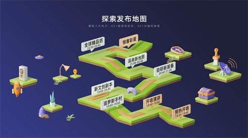 腾讯游戏年度发布会前瞻：乘风破浪的主播集结！化身腾讯游戏推荐官带你玩