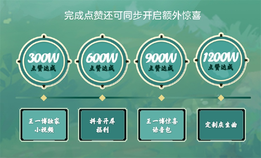 《梦幻西游》Q萌跟宠伴身旁！集赞得跟宠H5上线