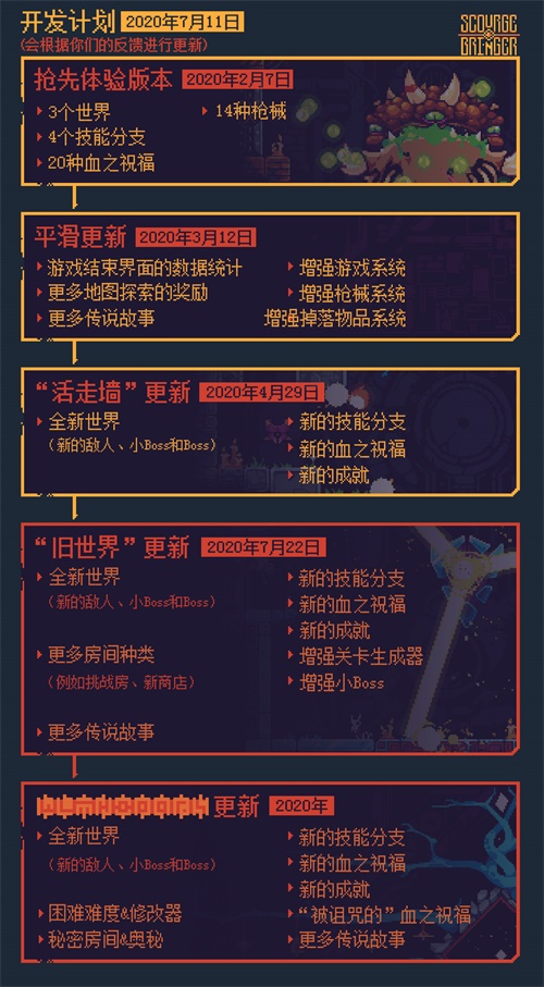 我就是手残党克星！在《灾厄逆刃》中脚不沾地，连招御敌