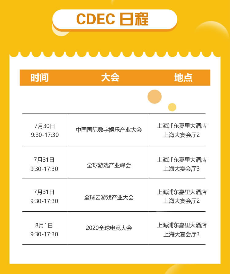 2020年第十八届ChinaJoy展前预览（大型会议篇—CDEC）正式发布！