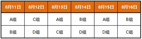 2020PCL夏季赛圆满落幕，iFTY战队勇夺联赛冠军