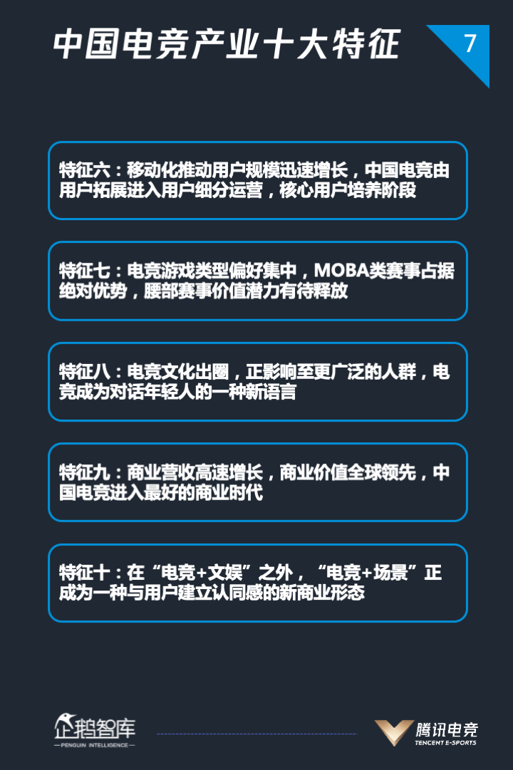 2020 全球电竞运动行业发展报告