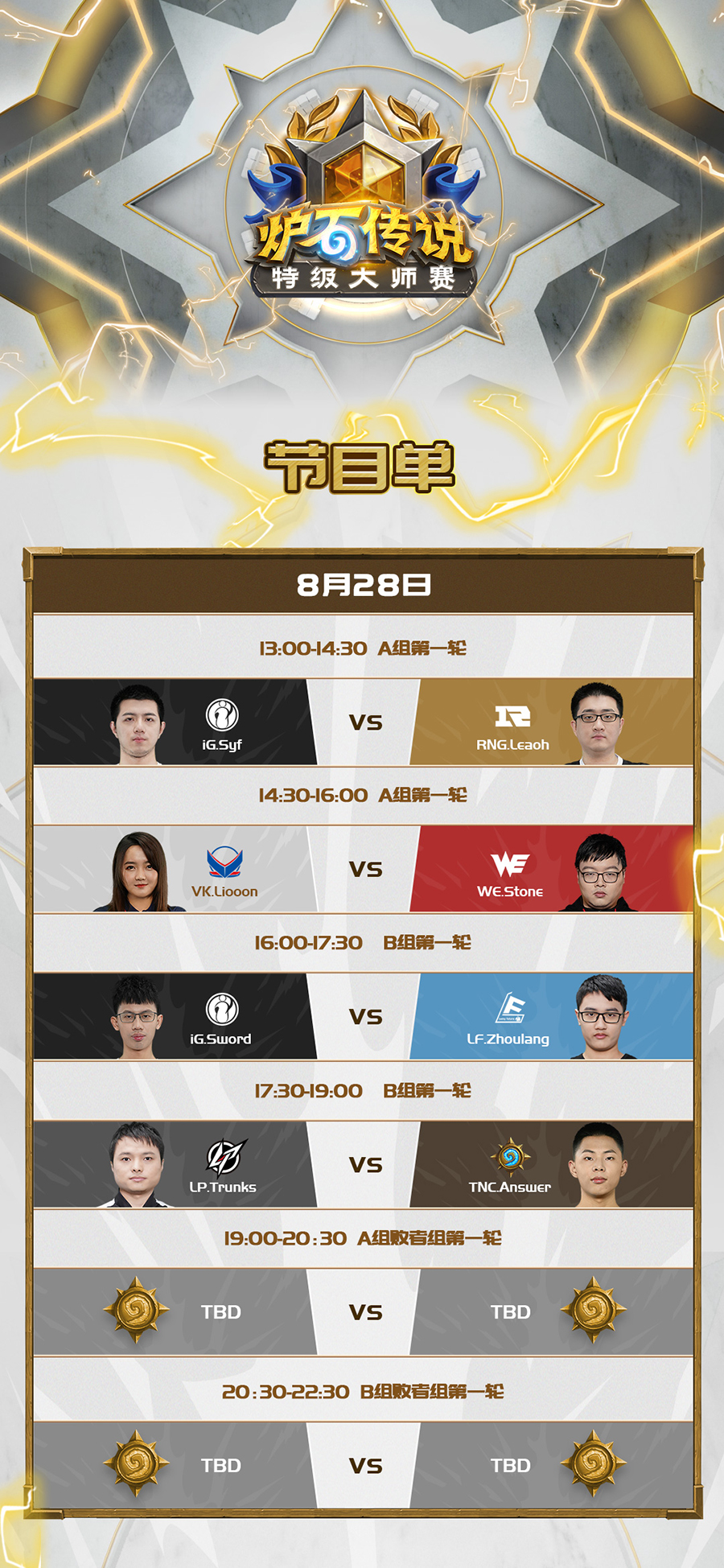 特级大师赛预选赛28日开打 谁会是下一个狮酱？