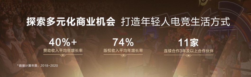 黄金五年迈入全面冲刺年 海南自贸港见证电竞中国开启新时代