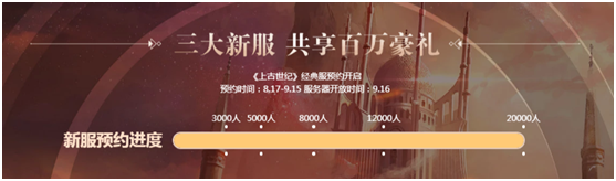 《上古世纪》即将开启新篇章，经典IP重新焕发活力？