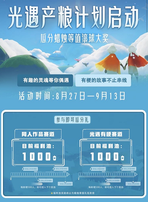 喜迎9月金秋季，网易大神火热活动欧气大放送！