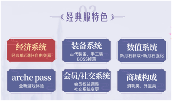 《上古世纪》实力为王，你能在领地争夺战中存活下来吗？