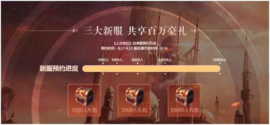 《上古世纪》实力为王，你能在领地争夺战中存活下来吗？