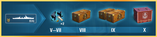 五周年庆诚意来袭《战舰世界》海量豪礼登录即送