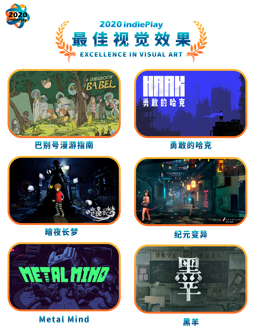 2020 indiePlay中国独立游戏大赛入围名单公布！