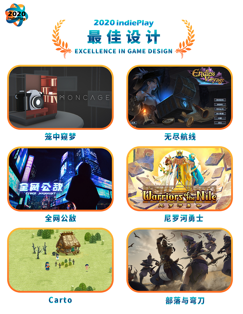 2020 indiePlay中国独立游戏大赛入围名单公布！