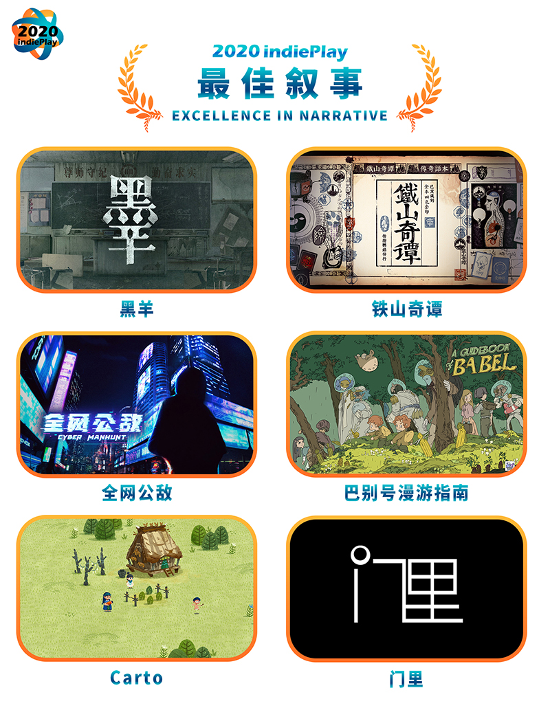 2020 indiePlay中国独立游戏大赛入围名单公布！
