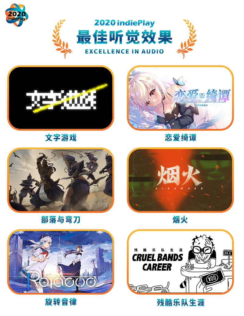 2020 indiePlay中国独立游戏大赛入围名单公布！