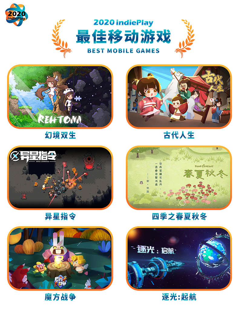 2020 indiePlay中国独立游戏大赛入围名单公布！