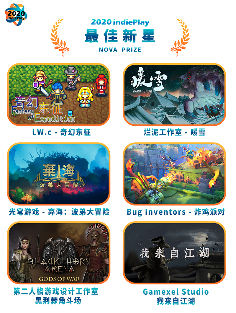 2020 indiePlay中国独立游戏大赛入围名单公布！