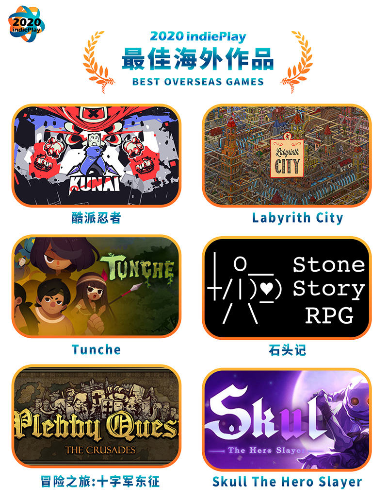 2020 indiePlay中国独立游戏大赛入围名单公布！