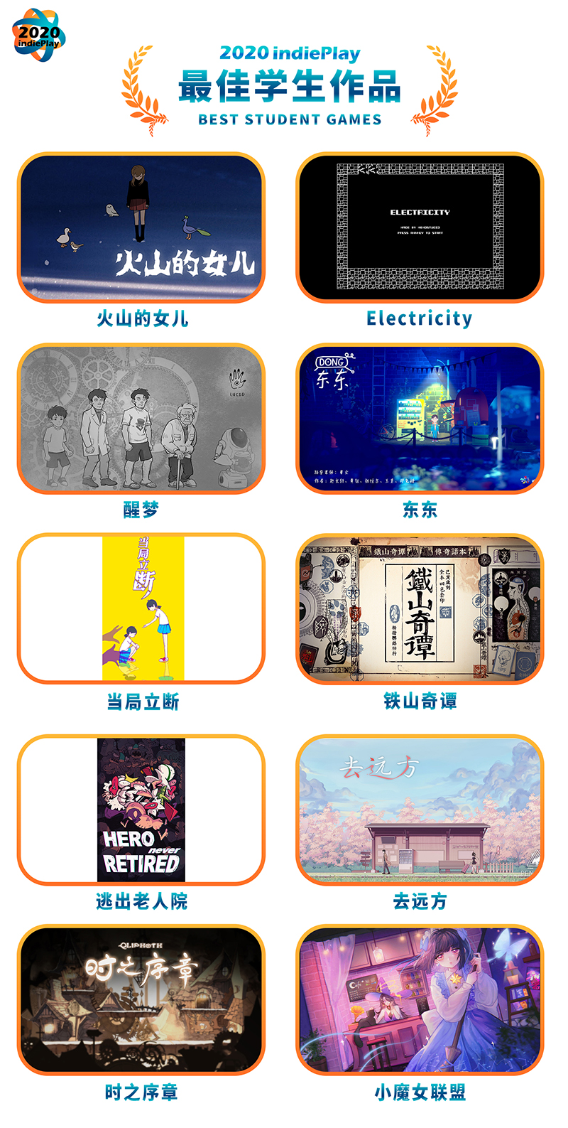 2020 indiePlay中国独立游戏大赛入围名单公布！