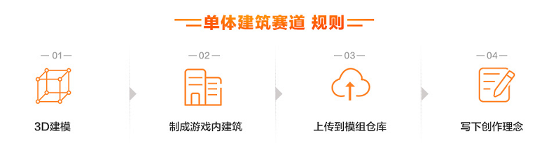“雄安天际线”城市设计大赛正式启动，腾讯WeGame探索数字城市新时代